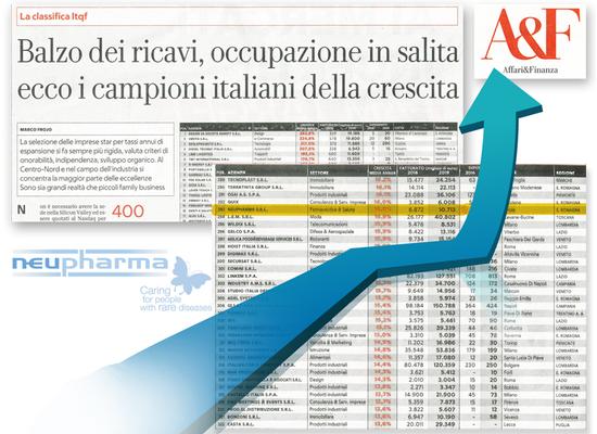 Neupharma è inserita tra le 400 Aziende meritevoli della certificazione “campione della crescita” 2016/2019